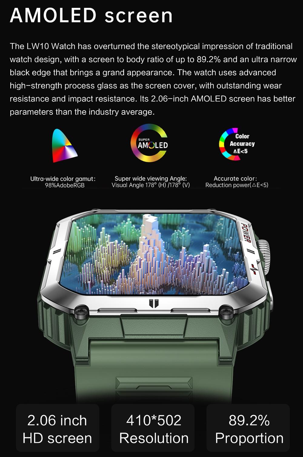 AI smartwatch 2.06 with full touchscreen, high appearance, low power consumption and long battery life. Scan for matching, 120+ sports modes, voice assistant, APP sports push. Stopwatch, camera remote control, music player, calculator. Perfect gift for