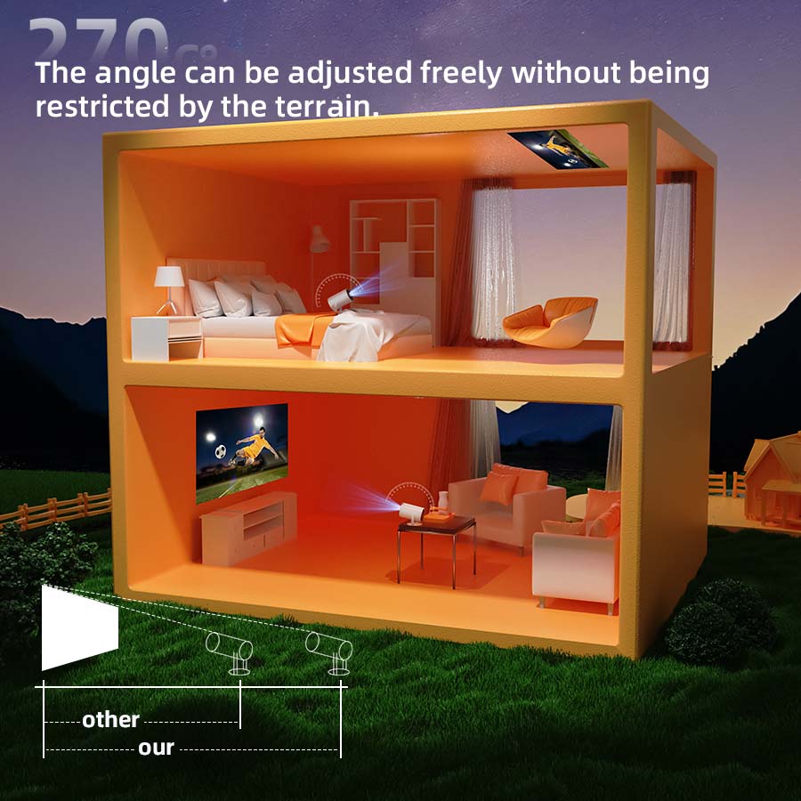 XBJ HY300 Pro Smart Projector: The Ultimate Holiday Gift with Wi-Fi 6 | 1080P Home Theater, Auto-correction, Android TV | Perfect Christmas, Black Friday & Birthday Gift for Indoor/Outdoor Movie Nights