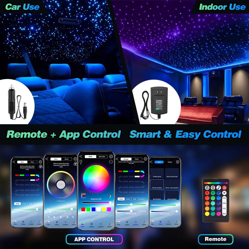 1000pcs*0.02in *6.5ft Fiber Optic Car&Home Headliner Star Light Kit,Roof Ceiling Lights,Color-Changing, App+24 Key Remote Control, Static 15 Color And Rgb Light Change, Fade, Jump, Spark And Adjust Brightness, Mode Speed Adjustment,Interior Led Vehicle