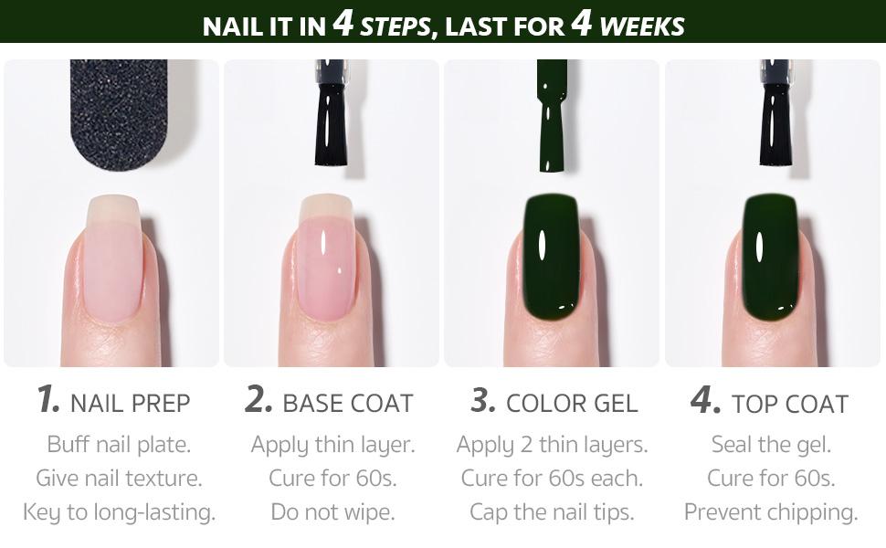 GAOY Jade Spectrum Green Gel Nail Polish Set, Mint, Moss and Emerald Shades, Gemstone Nail Art Manicure