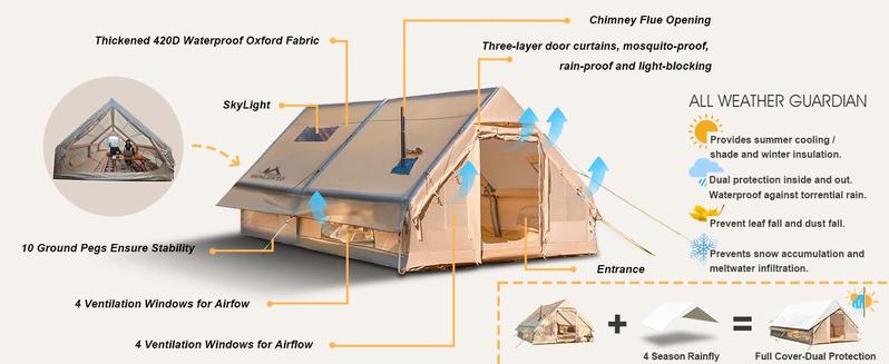 SENLEETO 8-10 Person Instant Cabin Tent - 129 Sq Ft 4-Season Family Tent, 5-Min Setup with Stove Jack Port & Skylight, Waterproof for Camping