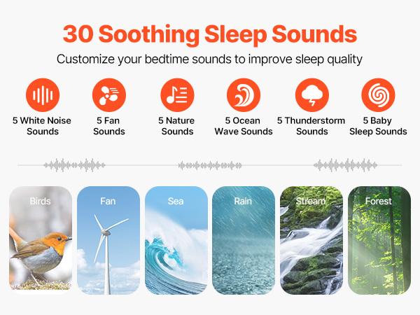 Summervibes VEVOR Sound Machine, 30 Soothing Sleep Sounds, 3-in-1 Portable and Hangable White Noise Sound Machine with Auto-Off Timer, Soft Ring Light and Memory Function, for Baby, Adults, Home, Office Travel