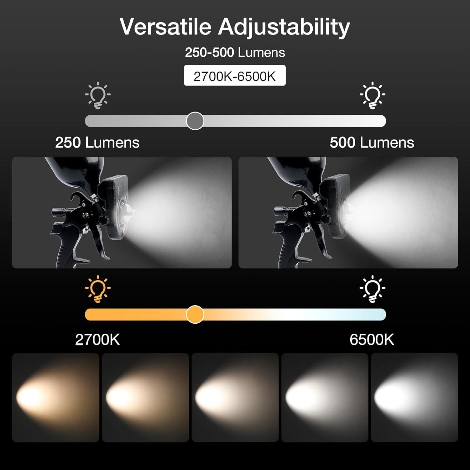 Rechargeable Spray Gun Light, 2700k-6500k LED Lamp, 500/250 Lumens, Uniform Spraying, Reduce Retouching, Universal Automatic Spray Gun Light