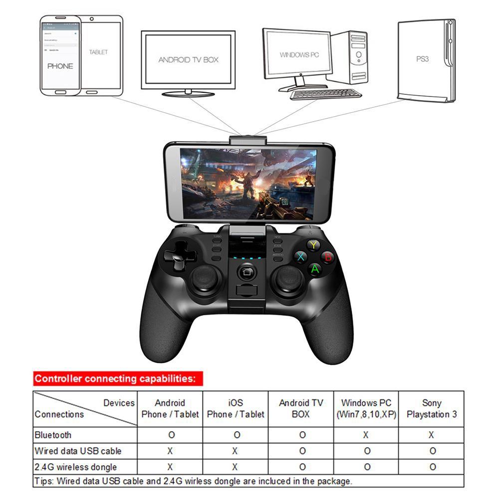 Wireless Gamepad, Bluetooth + 2.4G Wireless Game Controller with Receiver, Gamepad for iPhone Android PC Playstation 4 3 PS4 PS3 Nintendo Switch, Premium Gaming Controllers, Gaming Console Accessories