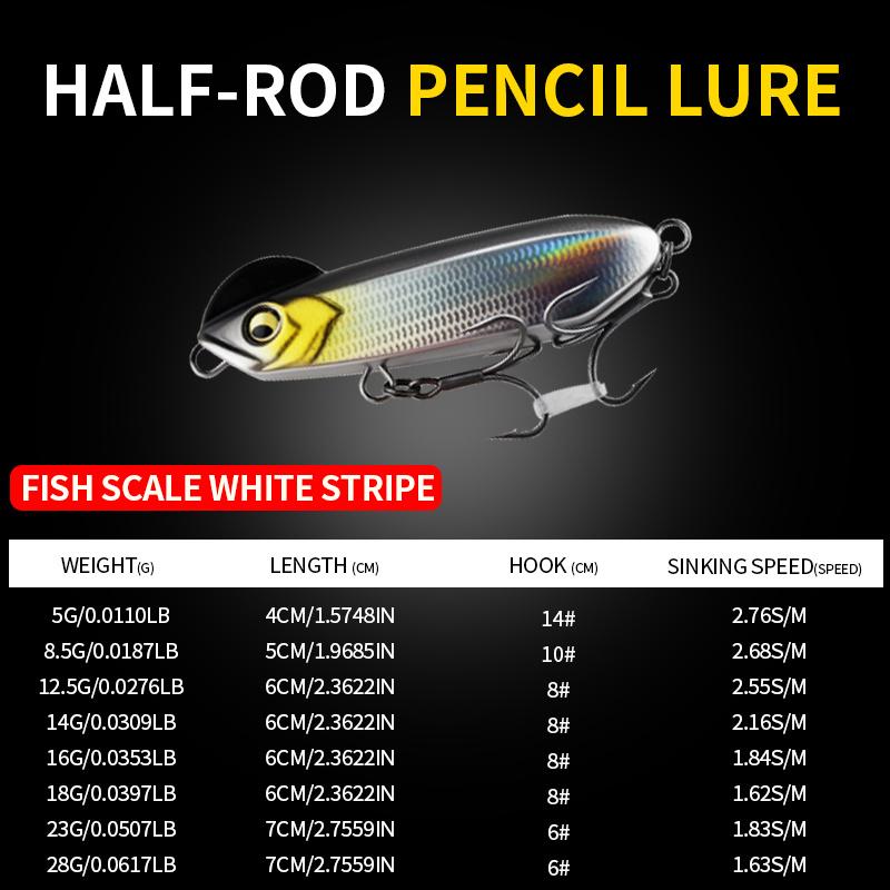 Lure, specially designed for trout and bass fishing. Made of artificial sinking bait material, suitable for freshwater fishing.
