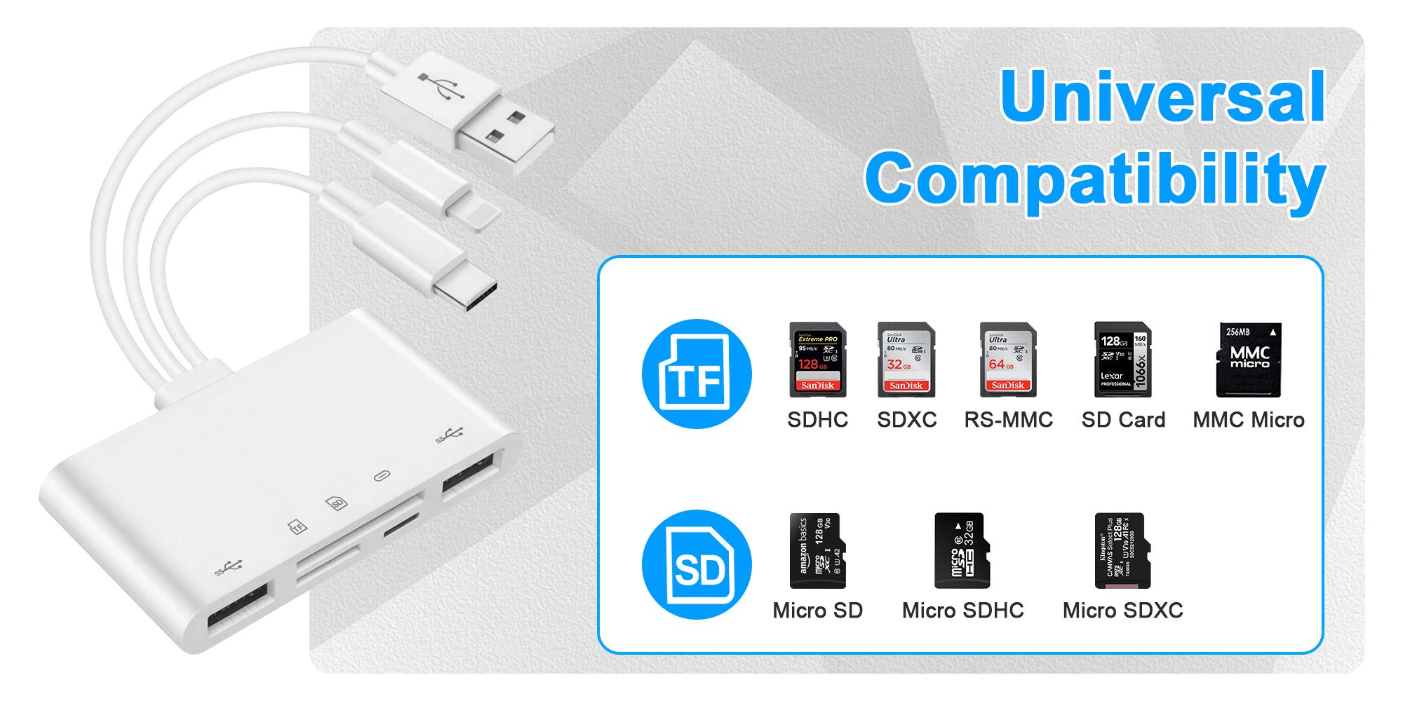 5-in-1 Memory Card Reader,USB OTG Adapter & SD Card Reader for iPhone/iPad/Android,USB-C and USB-A Devices with Micro SD & SD Card Slots,Supports SD/Micro SD/SDHC/SDXC/MMC