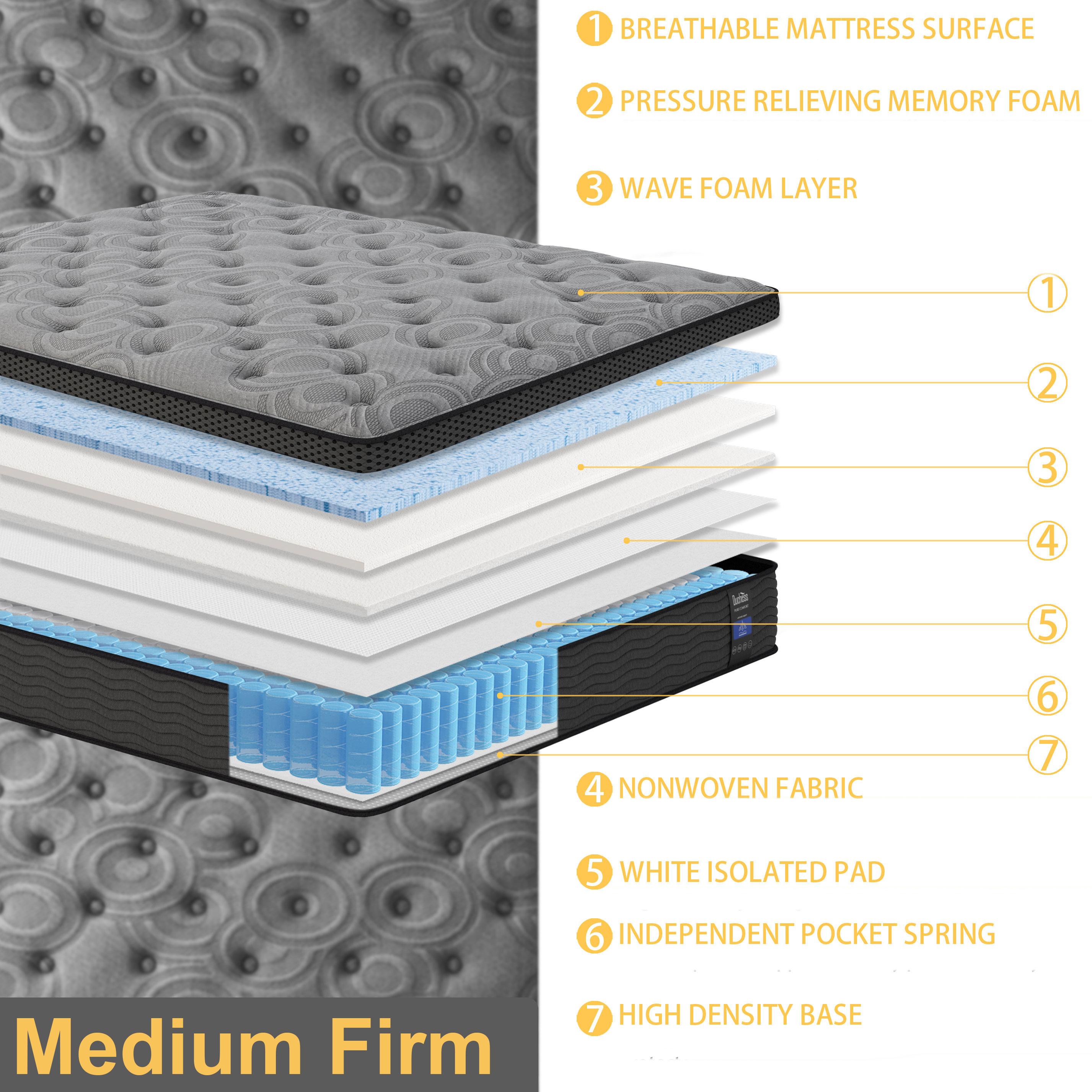 9 /12/14 Inch Cool Gel Memory Foam Mattress Twin Full Queen King Bed Breathable Hybrid Spring Mattress  In A Box Medium Firm