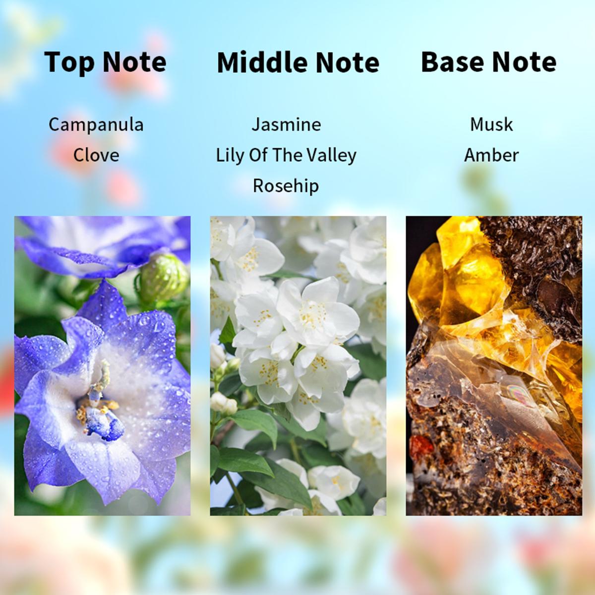 Women's Perfume 50ml(1.7 oz) Long Lasting Scent, Diamond Perfume, Women's Perfume