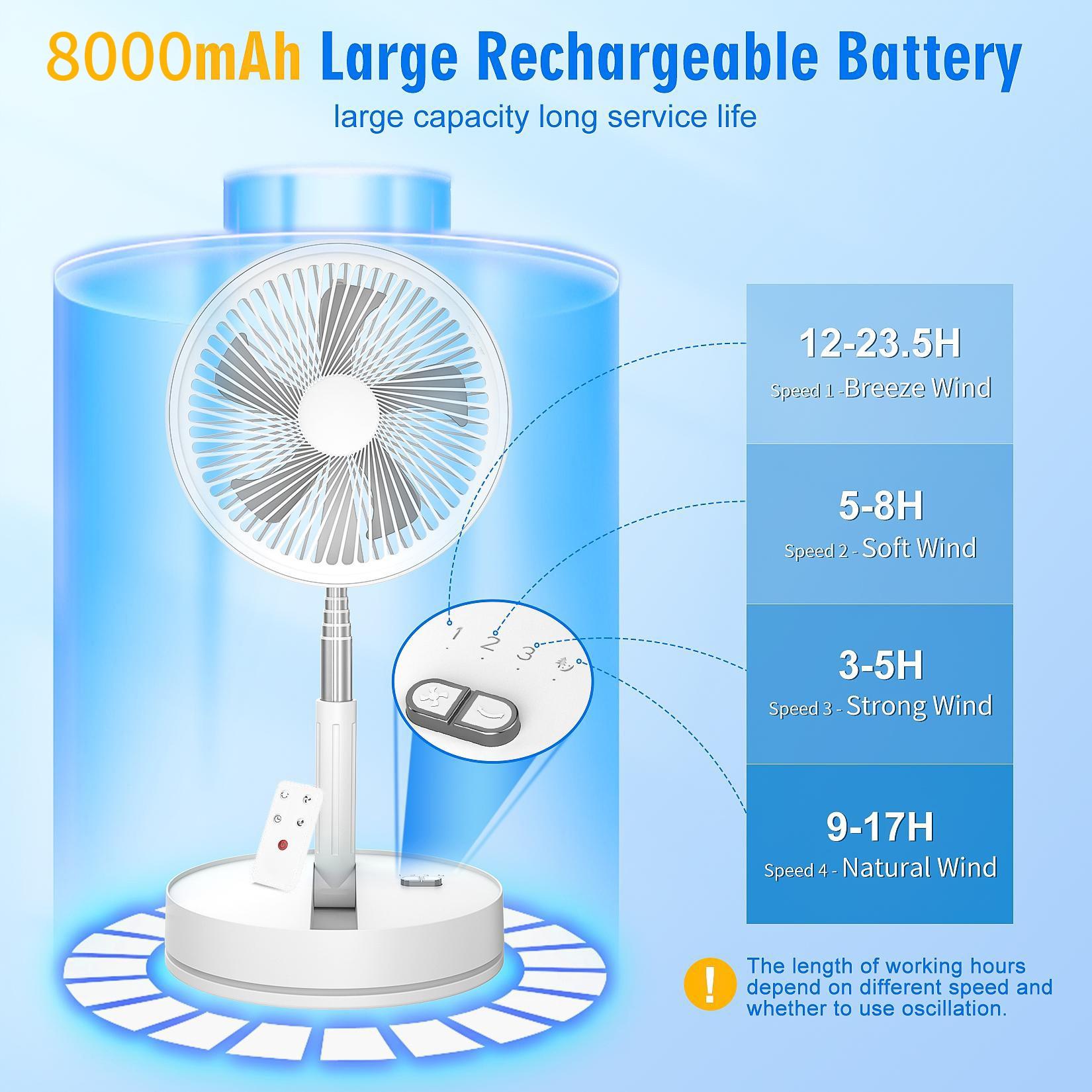 Standing Fan with Remote Control, Adjustable Head Rotation & Timer, Foldable Design, 3 Wind Speeds, Night Mode, Suitable for Living Room & Bedroom, Rechargeable Multifunction Fan