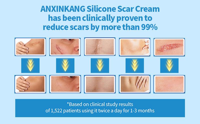 ANXINKANG Silicone Scar Gel, reduces the appearance of new and old scars from burns, stretch marks, surgery, trauma, keloids, etc., 0.70 oz (20g)