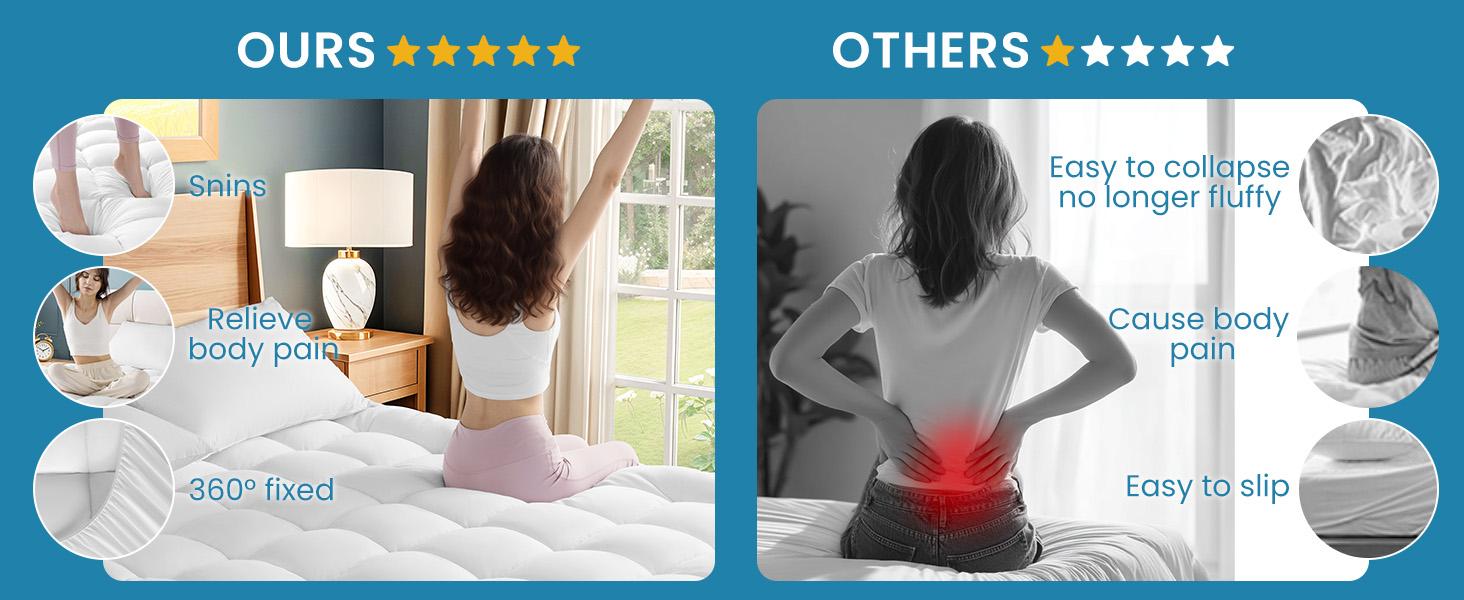 Sonoro Kate Cooling Mattress Protector - Gel Memory Foam Topper, Pain Relief & Breathable Bamboo Cover, Fits 8-21" Deep Pocket