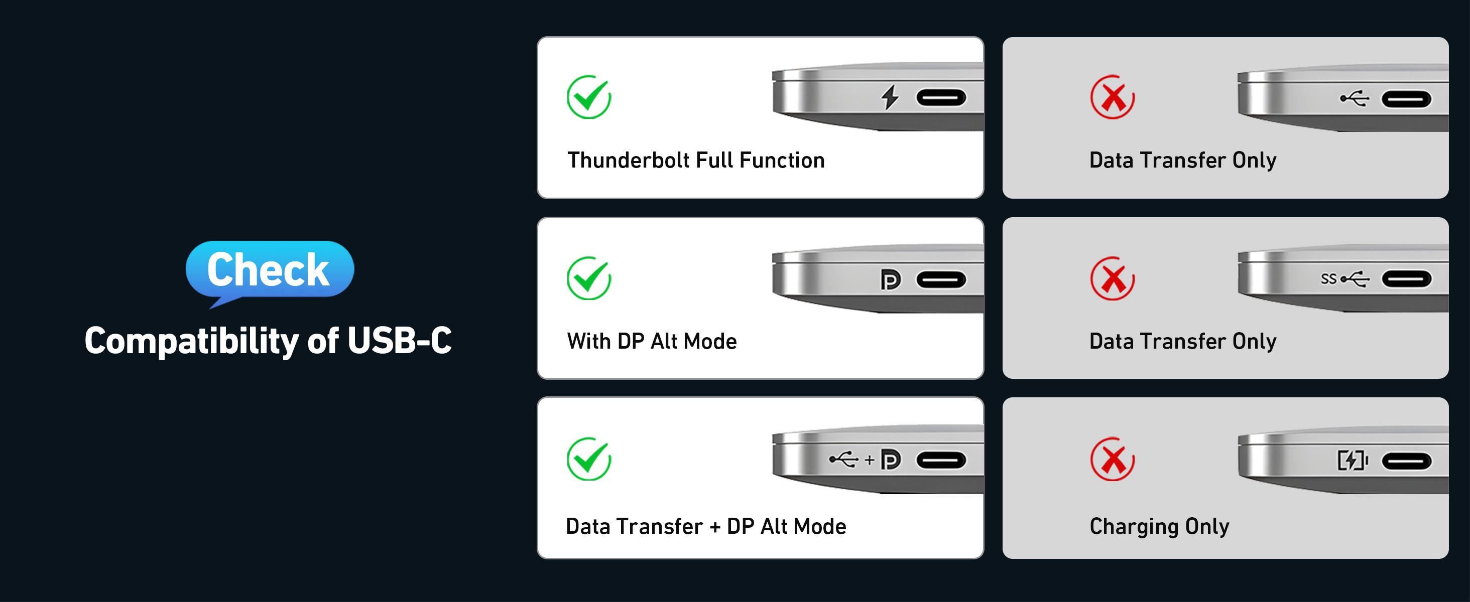 BENFEI USB C to HDMI Adapter 4K@60Hz, USB Type-C to HDMI Adapter [Thunderbolt 3/4/5 Compatible] with iPhone 15 Pro/Max, MacBook Pro/Air 2023, iPad Pro, iMac, S23, XPS 17, Surface Book