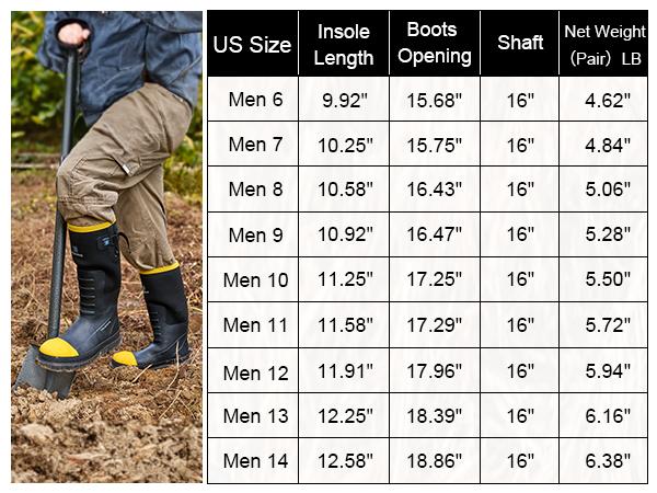 【With steel toe】TruDave Work Boots for Men with Steel Toe & Shank, Waterproof Anti Slip Rain Boots, 6mm Neoprene Outdoor Hunting Boot, Comfortable Walking Shoes Black Boy #TiktokShopBlackFriday