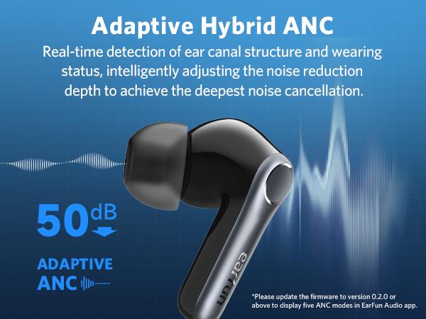 EarFun Air Pro 4 Adaptive Hybrid Noise Canceling Wireless Earbuds, Qualcomm Snapdragon Sound, aptX Lossless, 6 Mics AI CVC 8.0 Call, LDAC Hi-Res Audio, 52H Playtime, Bluetooth 5.4, White