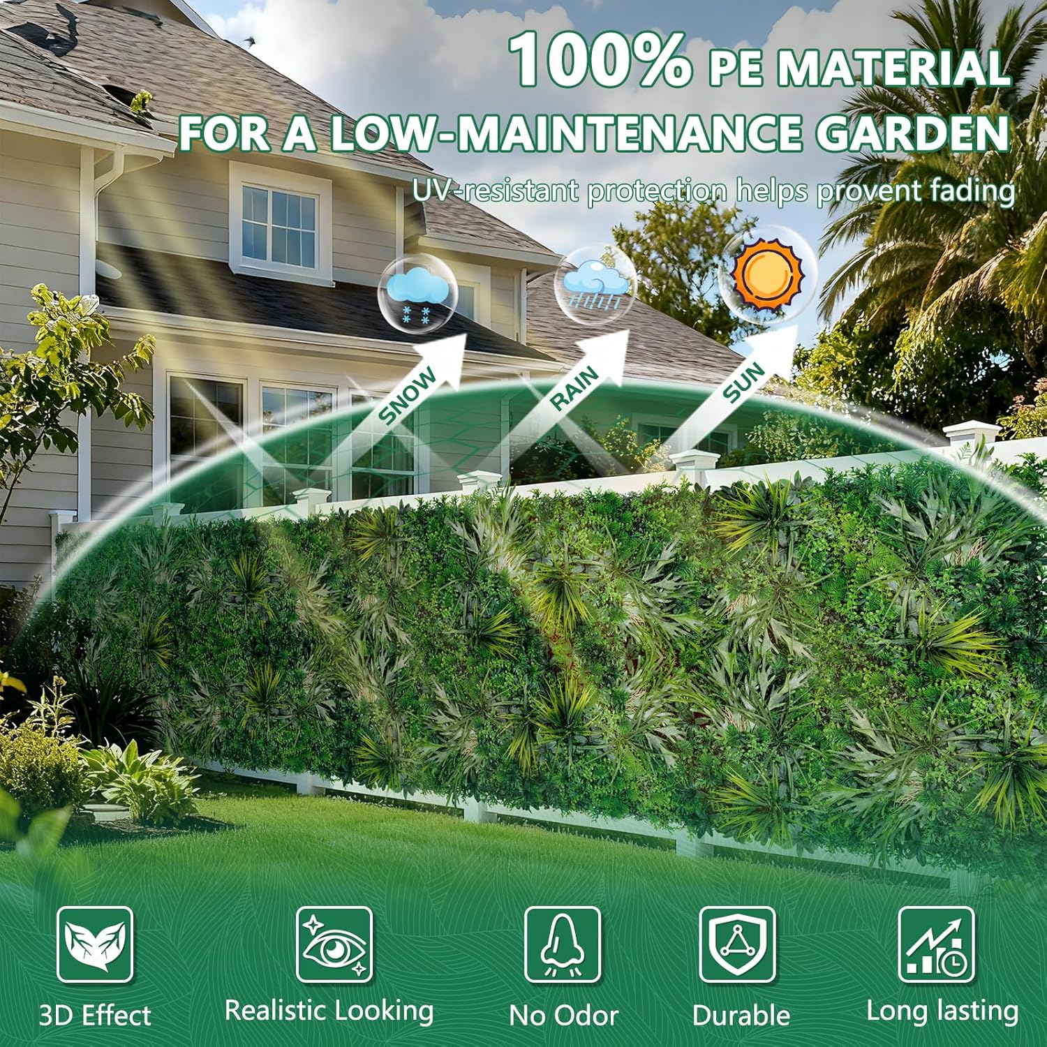 20"X20" Grass Wall, 6 count Boxwood Panels UV-Protected Faux Grass Backdrop Wall,Greenery  Hedge Screen for Outdoor Garden Patio, Indoor Party Balcony Fence Decor