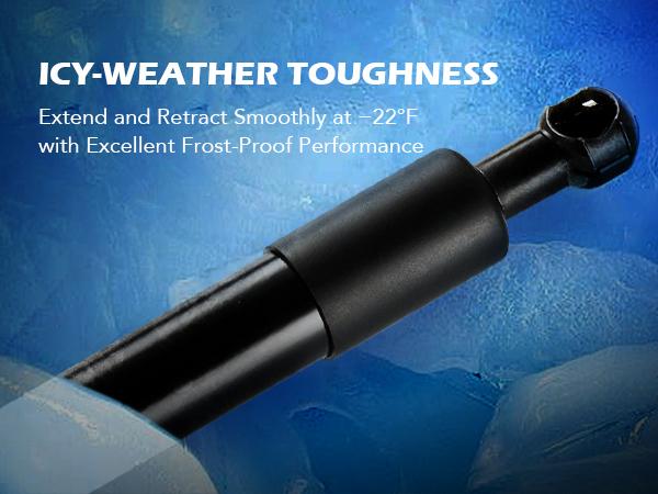 Orion Motor Tech Truck Tailgate Assist Compatible with 2009-2025 Dodge Ram 1500 2500 3500, Pickup Tailgate Lift Assist Kit 2009 2010 2011 2012 2013 2014 2015 2016 2017 2018 2019 2020-2025 Dodge Ram