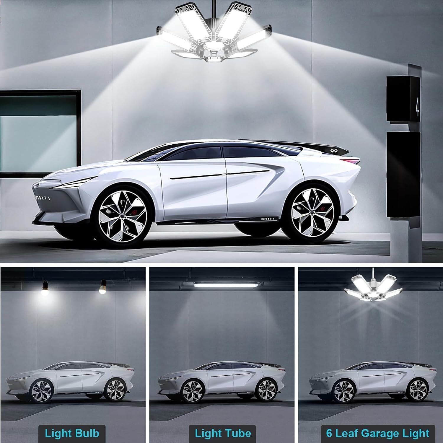 New 7+1LED Garage Light Bulbs, Ultra Bright 6500K Garage Ceiling LED Light, Shop Light with Deformable Panels, E26/E27 Bulb Socket Lighting for Workshop, Warehouse