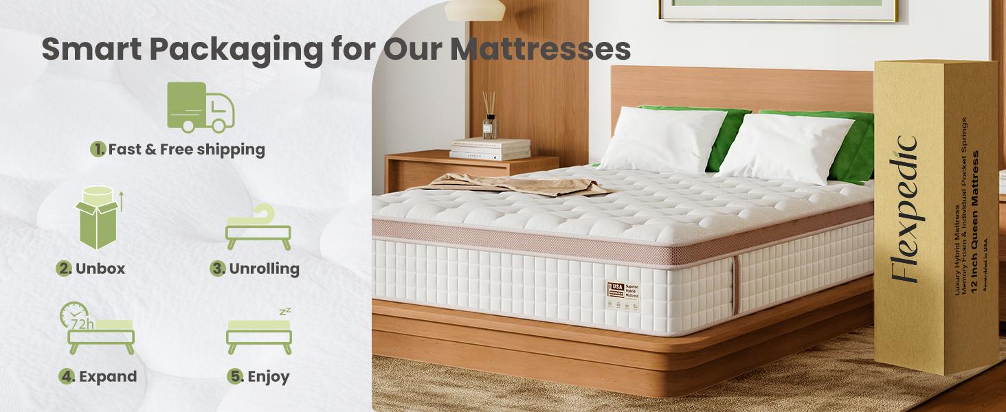 FlexPedic 12-14'' Hybrid Mattress, Full/Queen/King, Extra Firm Gel Memory Foam & Pocket Springs for Pressure Relief & Motion Control, Fiberglass Free