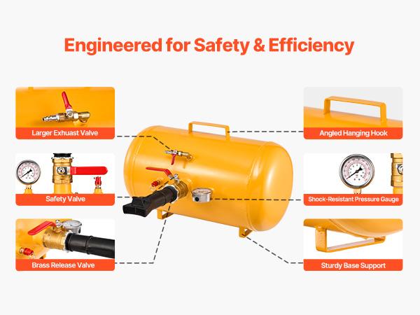 VEVOR Air Tire Bead Seater, 10 Gal/ 37.9 L, Heavy Duty Tire Bead Blaster Tool, 87-116 PSI Operating Pressure, Air Trigger Seating Inflator for ATV, Tractor, Pickup, Truck, Jeep, RV, UTV, Yellow