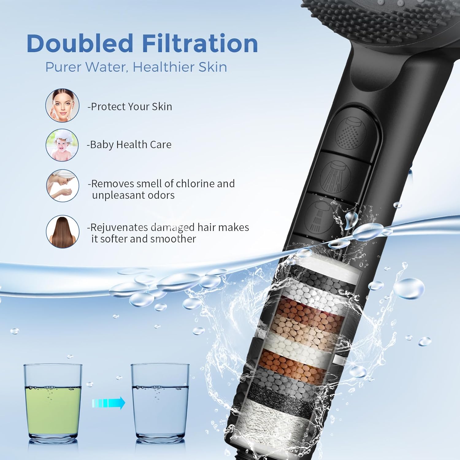 Shower Head Handheld Piano Button Plastic Sprayer Spray Rinse Rinser Multipurpose Adjustable Pressure Control Showerhead Detachable
