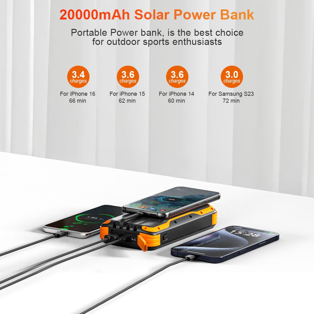 citicr 40000mah large-capacity solar power bank, equipped with 4 cable outputs, 5 QC3.0PD 20W fast charging channels, 2 lighting fixtures, and 1 solar panel for efficient charging. It is suitable for outdoor activities, fishing and camping