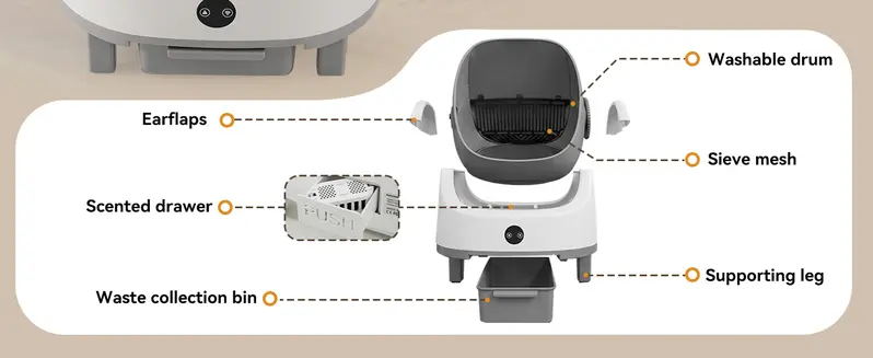 Automatic Cat Litter Box