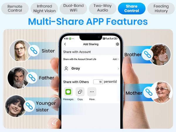 Frienhund by Apasiri Smart Cat Feeder for Busy Cat Owners 2K Camera Night Vision Remote Feeding 7L Large Capacity Easy to Clean For Cats and Dogs