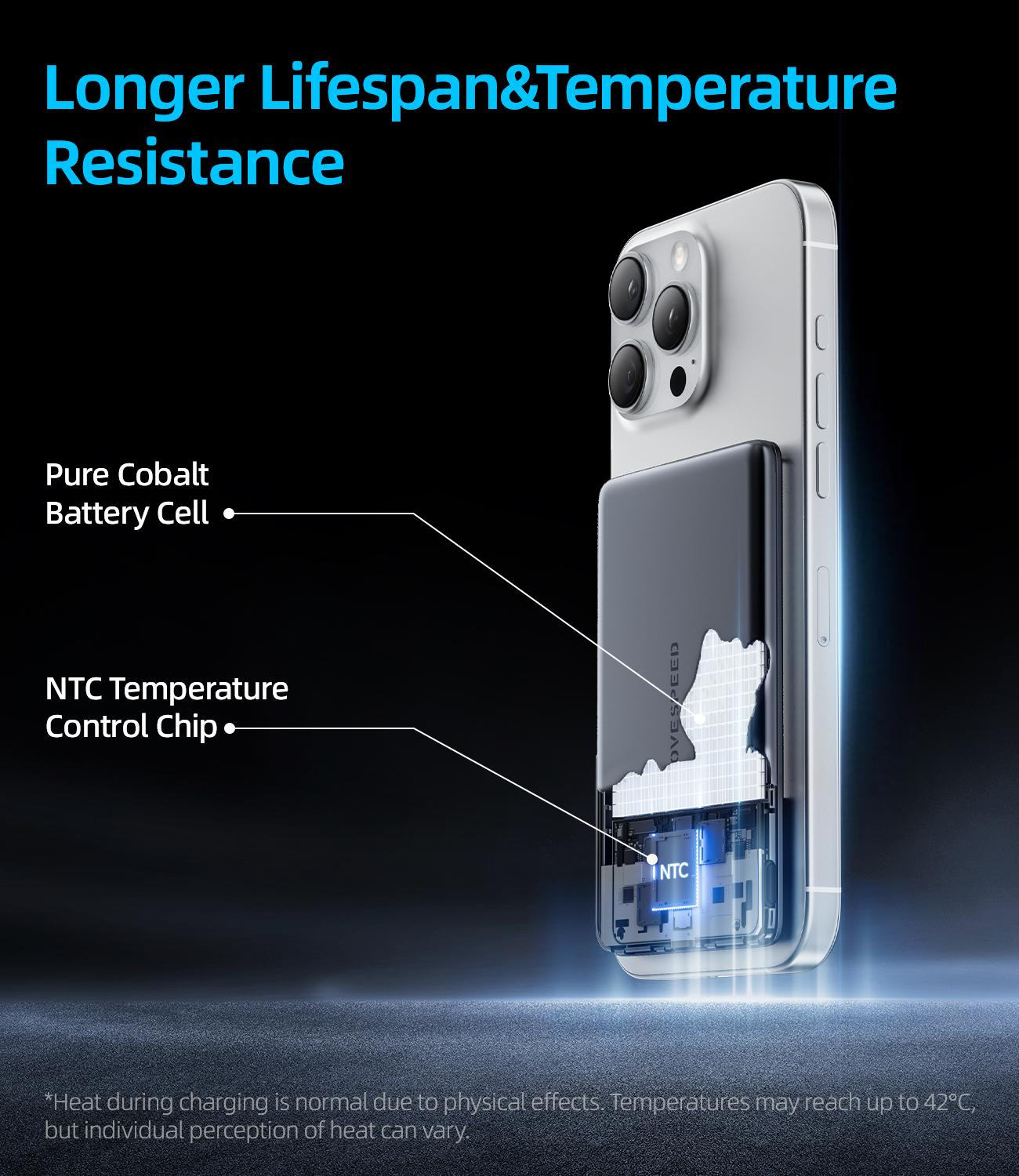 MOVE SPEED Qi2 Certified Magnetic Power Bank F 0.5inch for 10000mAh 0.3inch for 5000mAh Ultra Slim MagSafe Portable Charger 10,000mAh Magnetic Wireless Card Power Bank,Battery Pack for Phone ,Travel Essential