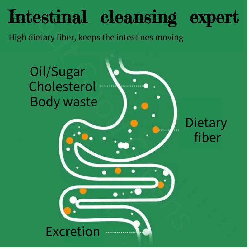 Vigooor New Upgrade, Green Superfood Powder - Digestive Support, Intestinal Health, Relieve Bloating, Contains Probiotics and Antioxidants, No Added Sugar, No Additives, 240 oz Can, One Scoop is about 8 oz, 30 Days, Blender Included (Battery Not Included)