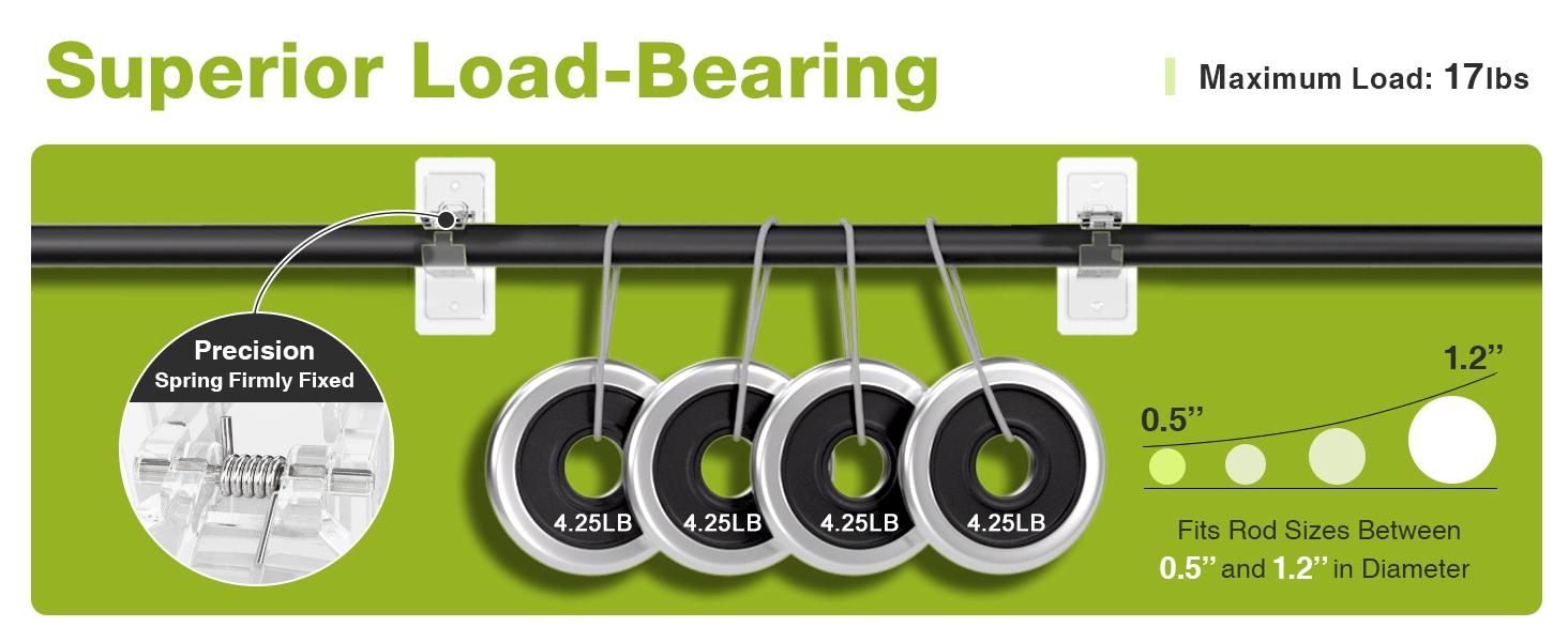 Renter Friendly No Drill Curtain Rod Brackets, Self Adhesive Holders for Multi-Size Rods 0.5''-1.2''