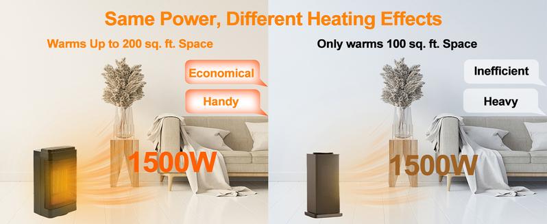 Smart Space Heater forIndoor Use 1500W Ceramic TowerHeater with Thermostat, Quiet Portable Room Heater, Energy Saving