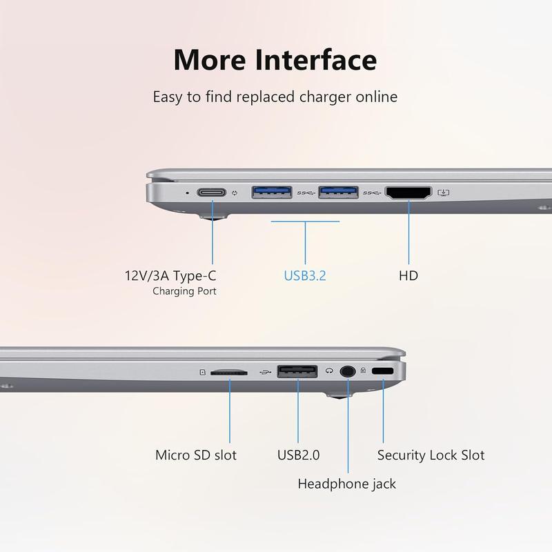 Work from Home Laptop 15.6" FHD IPS Display Intel 6500Y Processor Up to 3.4GHz 16GB RAM 512GB SSD Dual-Band 2.4G/5G WiFi Bluetooth 5.0 with Physical Camera Switch for Seamless Work
