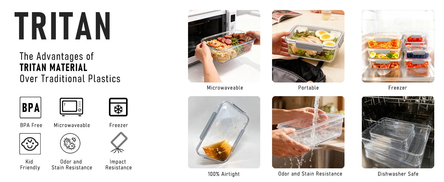 2.8L Tritan Containers, Airtight Tritan Locking for Fridge Freezer, Meal Prep, Deli Meat, Snacks, 8 Containers with Lids, 16 pieces, Large, Clear