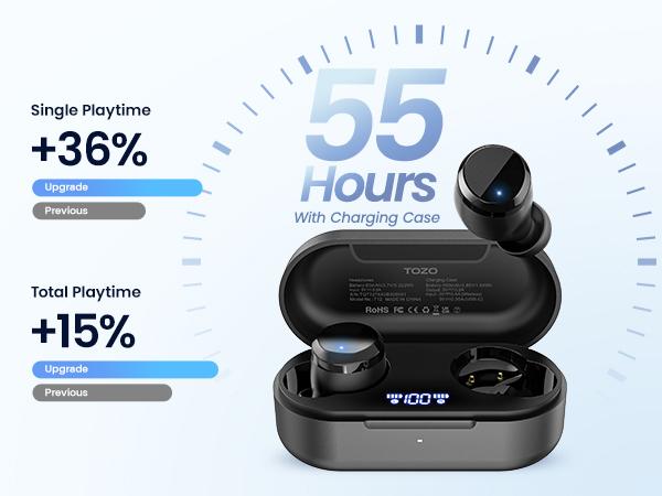 TOZO Tonal Dots (T12) Wireless Earbuds Bluetooth 5.3 Headphones Built-in ENC Noise Cancelling Mic Audio Earphones Headset Electronic Digital in-ear earphone