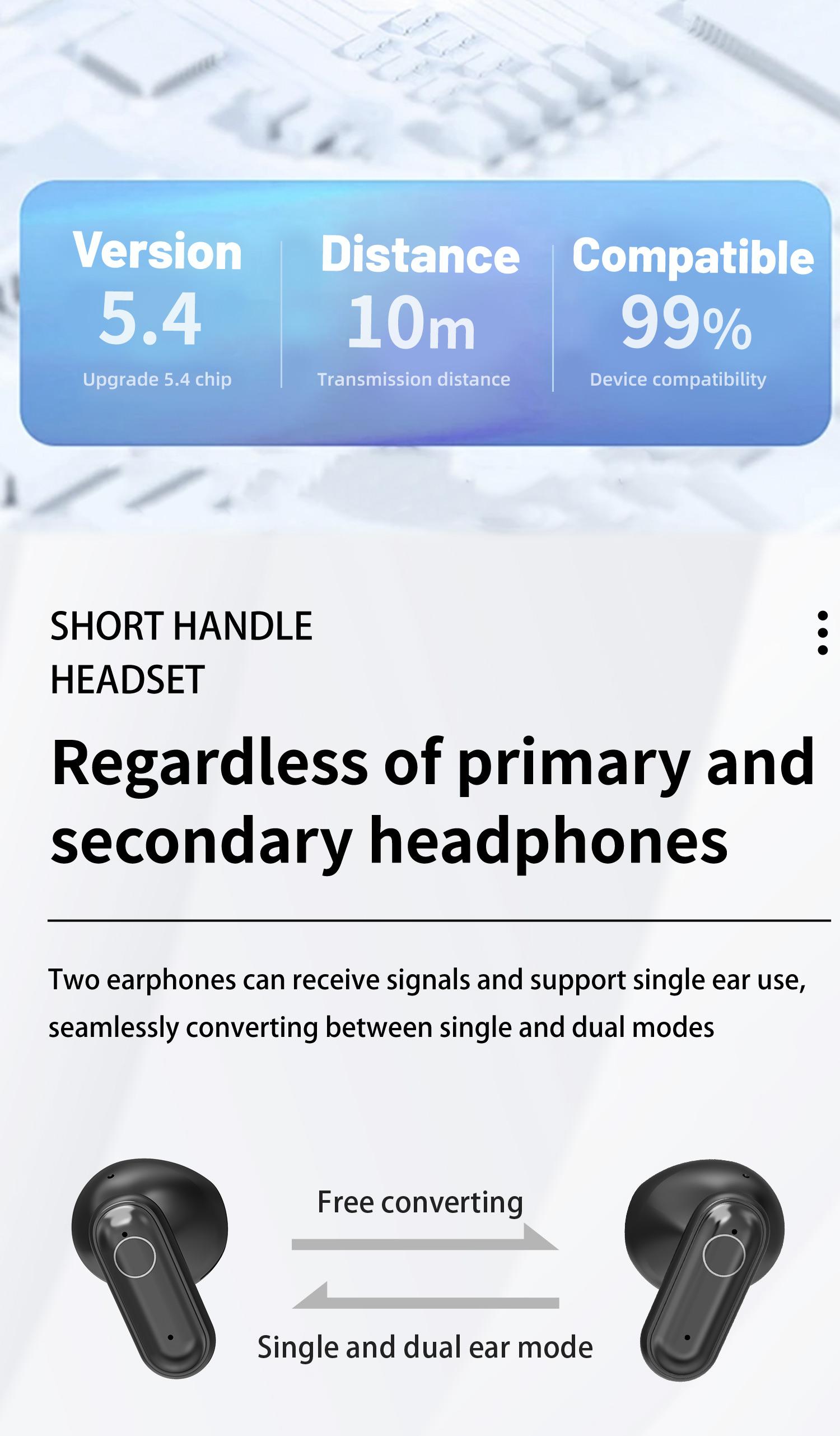 H.L.WALK-D Wireless Wireless Headphones，Tiny Size Earbuds，Waterproof Headsets，With Mic，Sleep and Sports Earphones Set, Short Handle Design，for Work Sport Sleeping