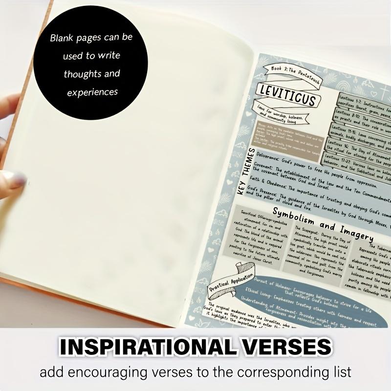 Daily Scripture Engagement System, Soap Method Devotional Journal, Guided Study Prompts, Prayer Tracking, Spiritual Growth Reflections, Devotional Notebook