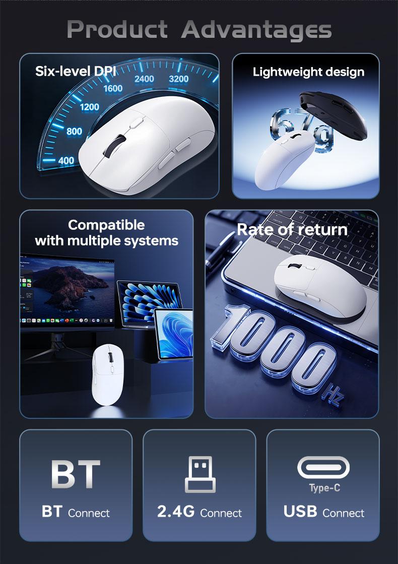 AJAZZ NJ07 Wireless Game Mouse Soft Tone Buttons 1k Hz Rate of Return 2.4G+Wired+BT Six Gear DPI Adjustment 12800 Lightweight 67g Multi-system Support for E-sports and Office, Pc Accessories Gaming