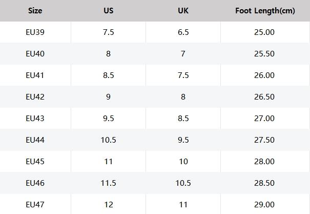 Men's Leather Sandals Closed Toe Water Shoes For Summer Athletic Outdoor Walking Sports Trail River Fishing Wide Adjustable Waterproof Arch Support Lightweight Slip-Resistant