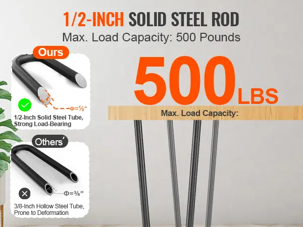 【toolupgrade】19" Hairpin Furniture Legs, Metal Home DIY Projects for Nightstand, Coffee Table, Desk, 500lbs Load Capacity with Rubber Floor Protectors, Metal Heavy Duty Sturdy Modern Table Legs, 4PCS Black