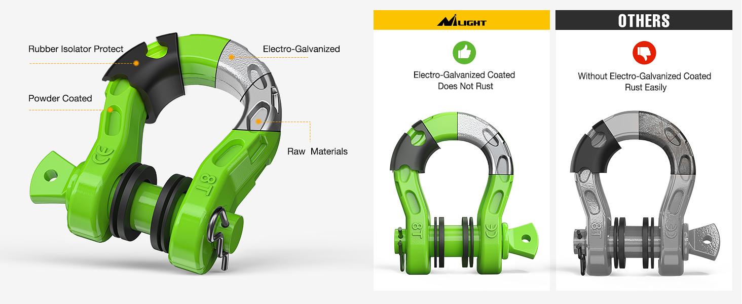 Nilight 2 Pack 3/4" Mega D-Ring Shackle with 7/8" Screw Pin 68,000LBS Break Strength, Heavy Duty Off Road Recovery Shackle for Use with Tow Strap, Winch, Off-Road Jeep Truck Vehicle interior essential  Parts Hardware Industrial dealsforyoudays