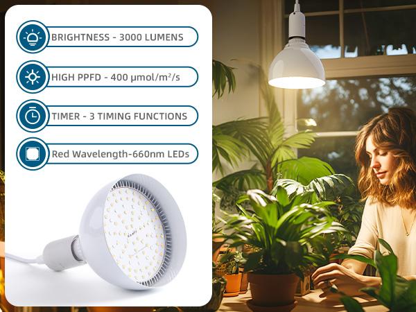 Barrina Hanging Grow Lights, 25W Full Spectrum, with Timer and 16.4FT Power Cord