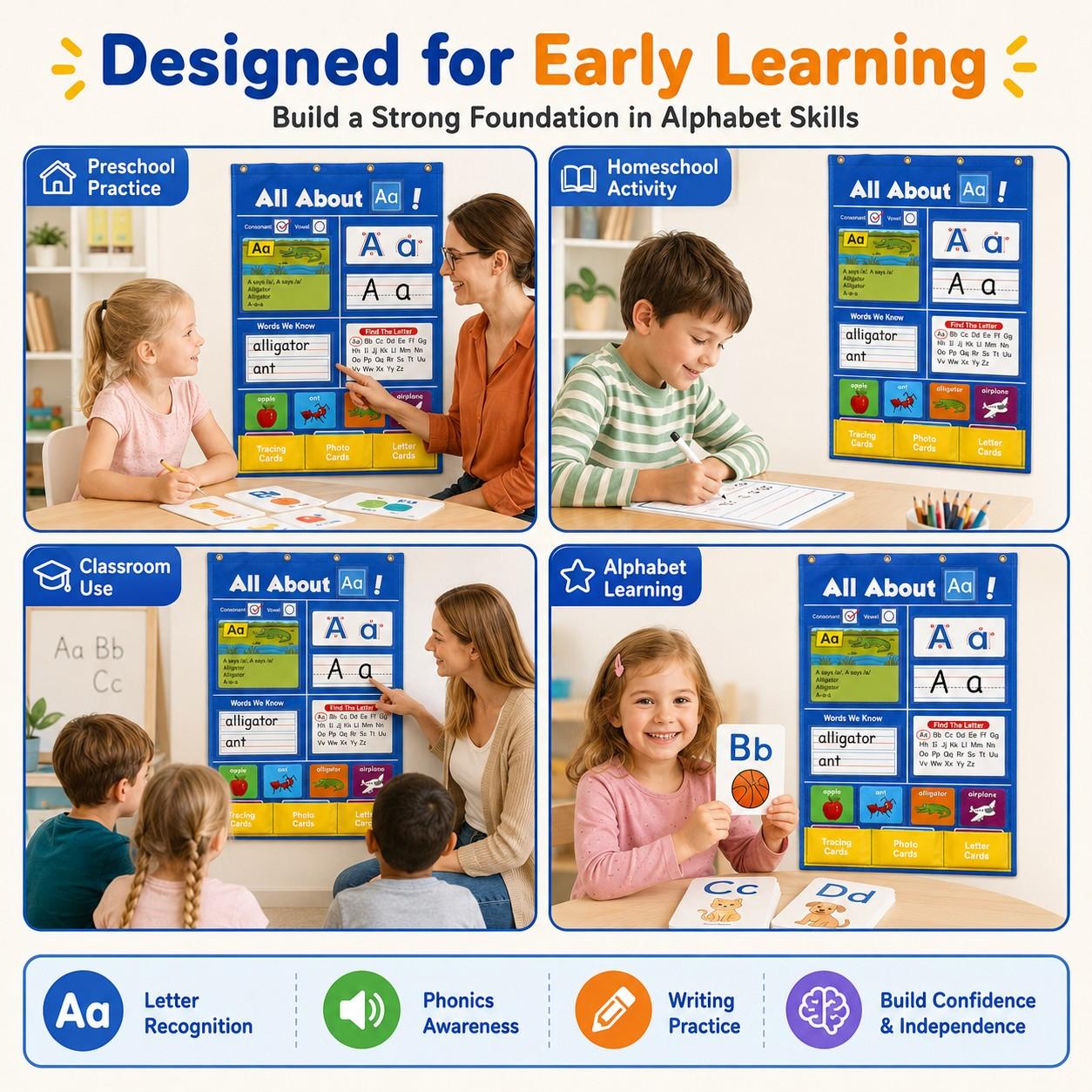 Alphabet Learning Pocket Chart, Alphabet Wall Chart ABC Flash Cards Learning Material, Handwriting Practice Letter Tracing Learning Activities, for Toddlers, Preschool & Homeschool Classroom Must Haves