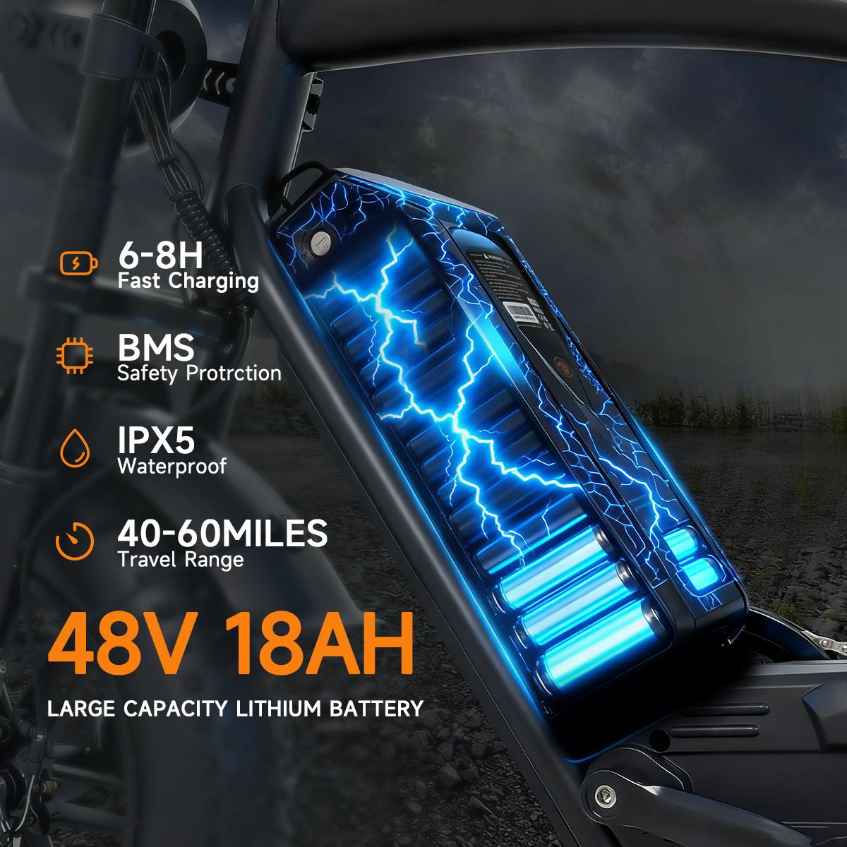 APYEAR E-bike with a 1500W High-Speed Powerful Motor: 30 MPH Top Speed, 60-Mile Long Range! Equipped with a 48V 18Ah Removable Battery, Full Suspension, and 16-Inch Fat Tires. UL Certified for Safety.