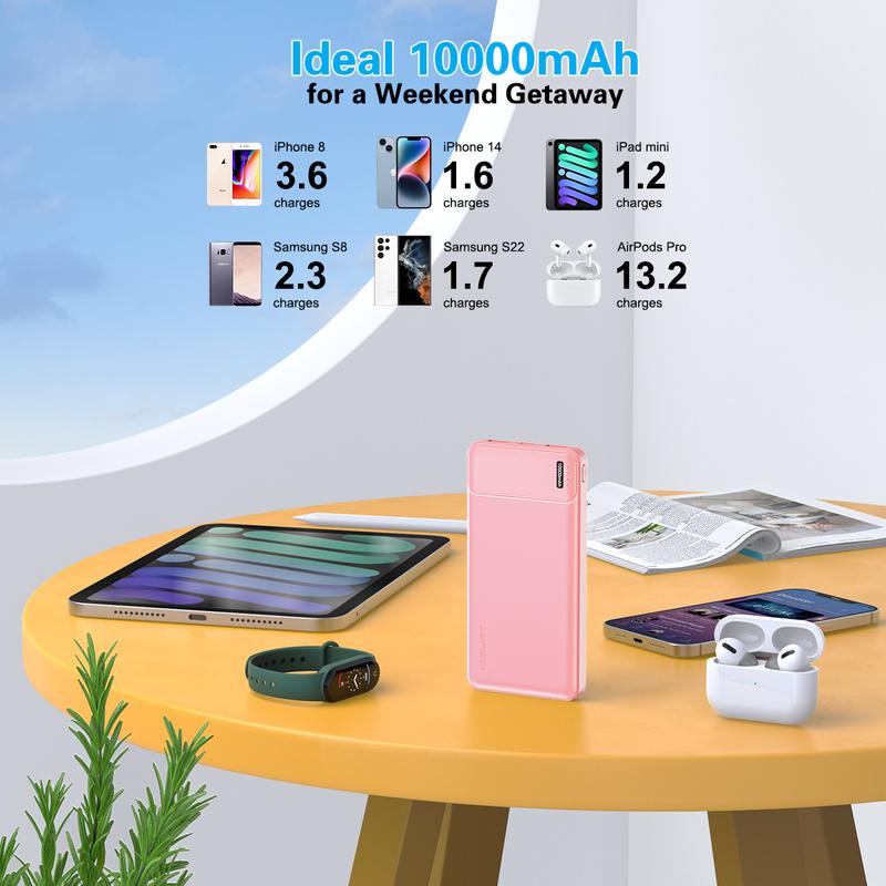 AsperX 10000mAh/15000mAh Power Bank, 2 Pack Portable Charger with USB Charging Cable, Battery Pack for Smartphone, AirPods, etc Rechargeable Device