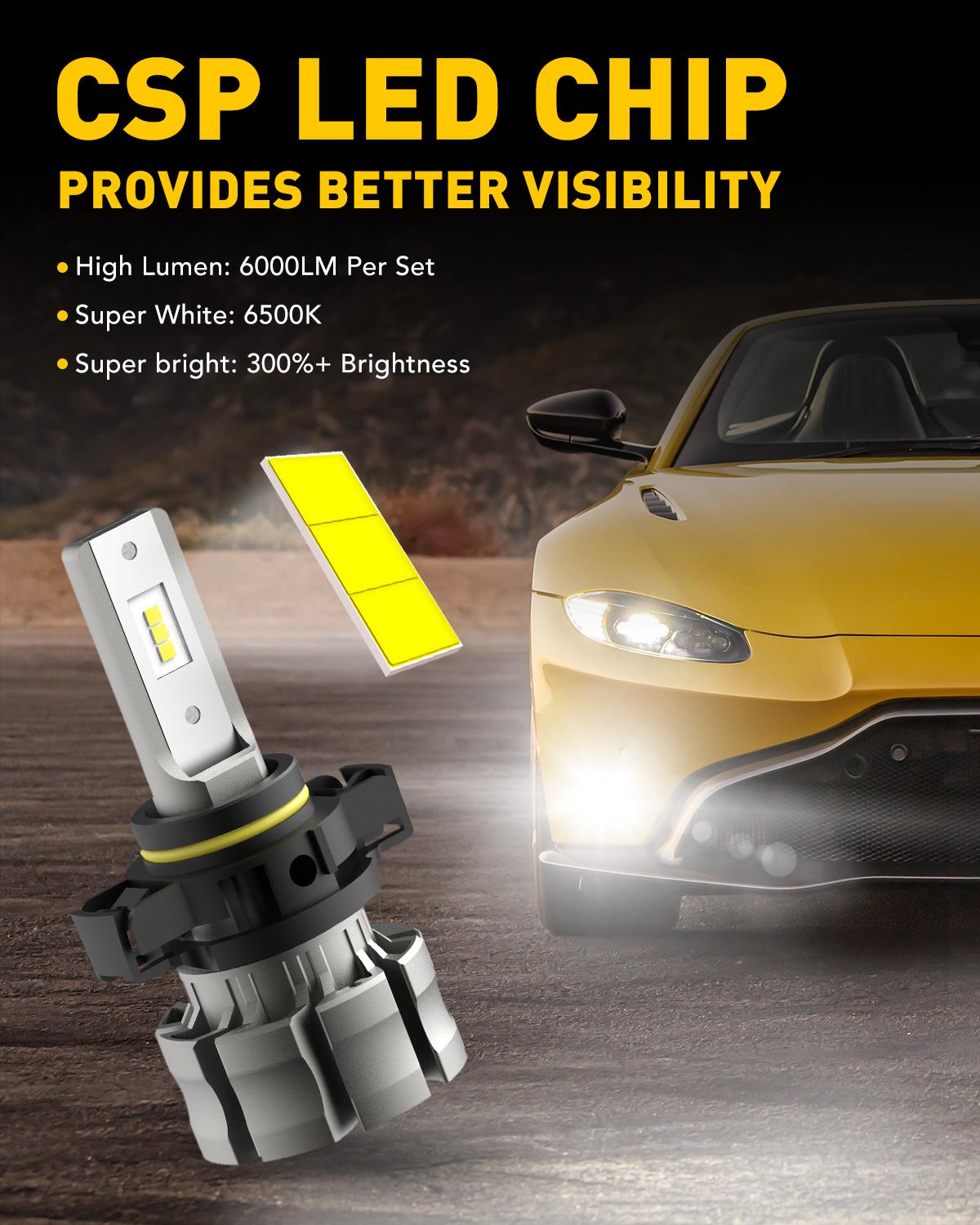 AUXITO 5202 LED Fog Light Bulbs, 6000 Lumens 6500K Cool White Light/3000K Amber Yellow Light, Plug And Play, 300% Brighter, 5201 PS19W 12085 PS24W Daytime Running Lights Replacement (Pack of 2) AUXITO 5202 LED Fog Light Bulbs, 6000 Lumens 6500K Cool White Light/3000K Amber Yellow Light, Plug And Play, 300% Brighter, 5201 PS19W 12085 PS24W Daytime Running Lights Replacement (Pack of 2)