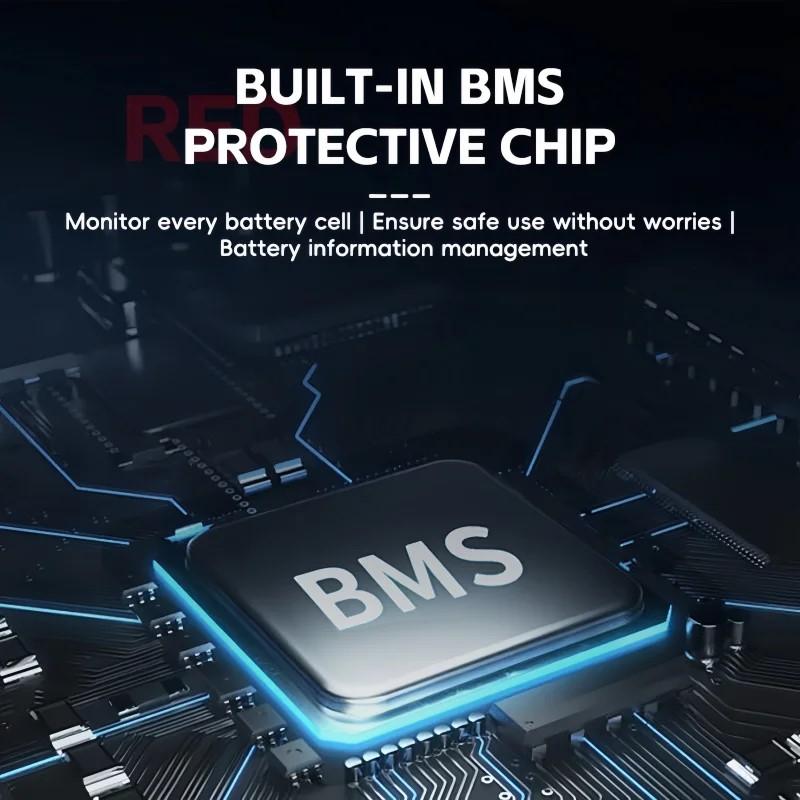 Milwaukee M18 6.0AH Power Tool Battery, M18 B5, 48-11-1860, 1850-1840-1830 Milwaukee M18 6.0AH Power Tool Battery, M18 B5, 48-11-1860, 1850-1840-1830