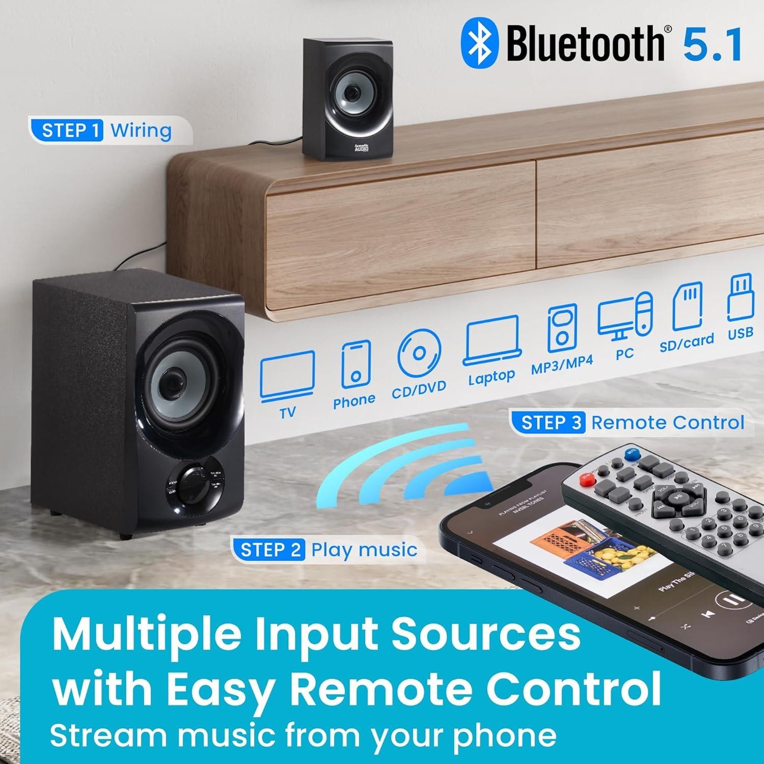 AA5172 700W   Theater 5.1 Speaker System with FM Tuner, USB, SD Card, Remote Control,  Sub (6 Speakers, 5.1 Channels, Black with Gray)