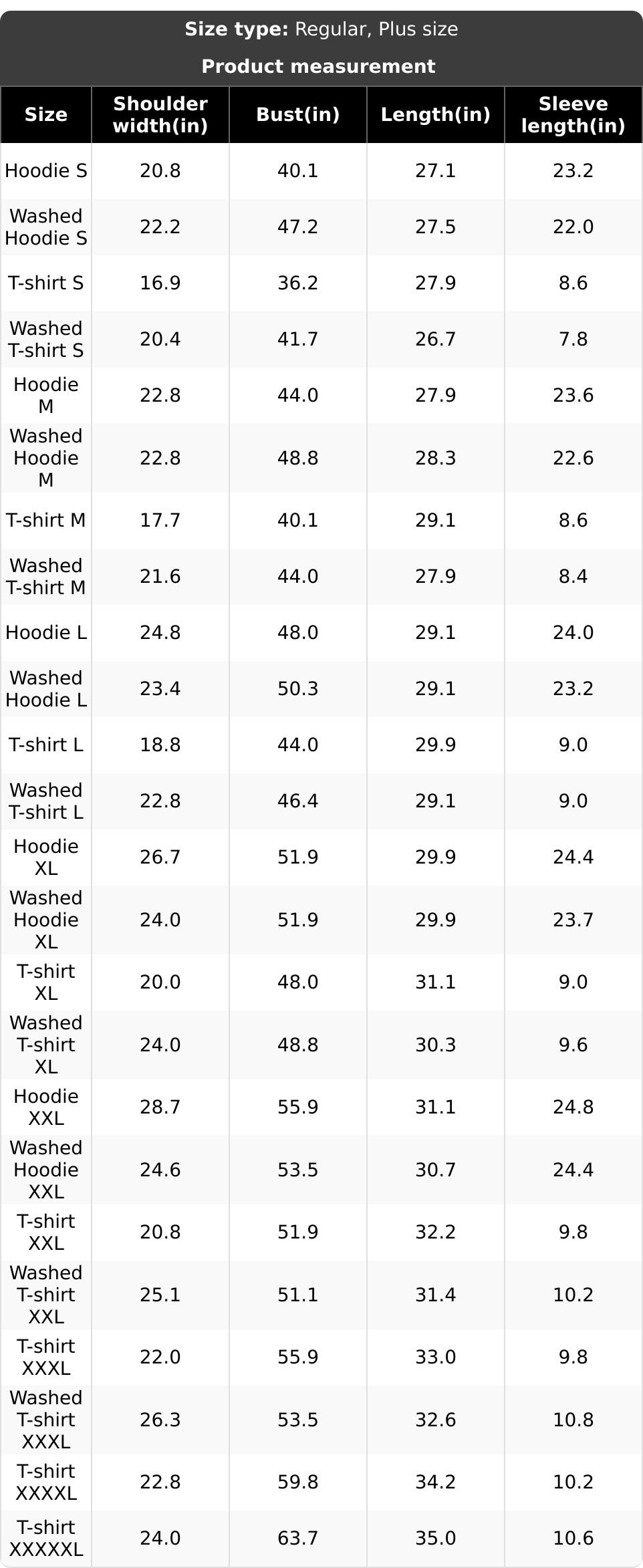 Brushstroke God Is Good All The Time Hoodie Christian Sweatshirt Religious Tee for Men and Women Jesus Apparel with Hand Drawn Cross Design Casual Womenswear