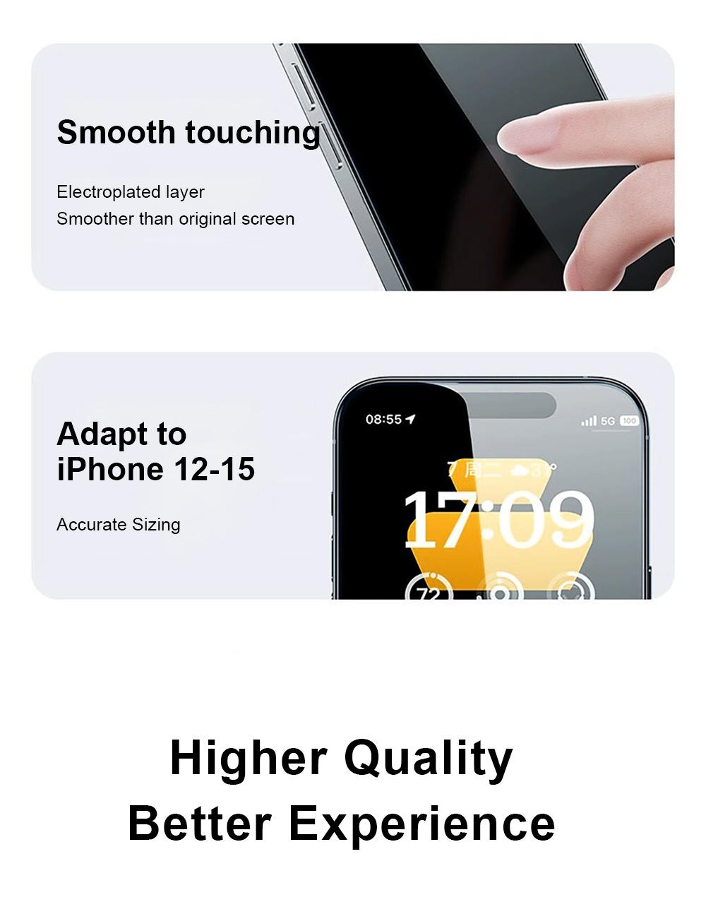 FUNCAT GLOBAL <2PCS> 360° Privacy Screen Protector [4 Sides Privacy]. 'ON SALE for NEW APPLE' Screen film for iPhone 16/15/14/13/12 [LEFT, RIGHT, UP, DOWN], Strong Protection, Anti-Spy, Electroplated Layer, (Headset Cover), Fingerprint-Proof.