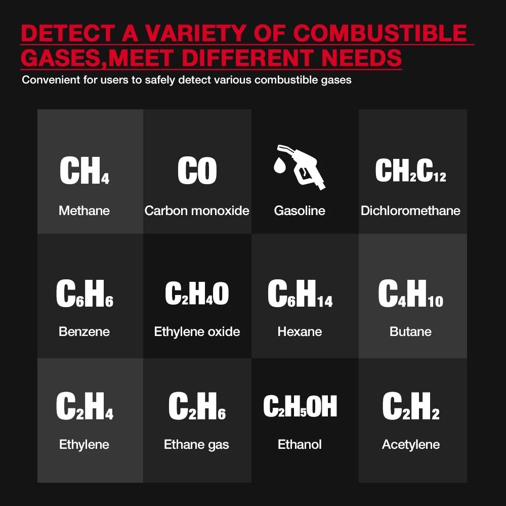 Ht59 Gas Leak Detector with Sound and Visual Alarm, Portable Natural Gas Detector for Methane Propane Home Use